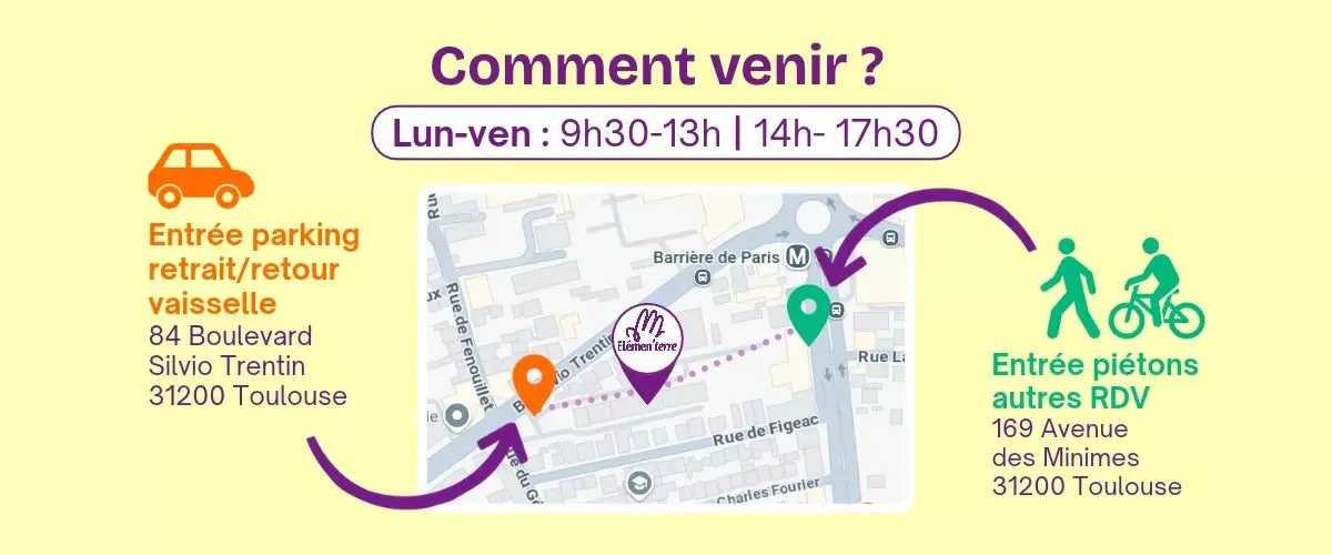 Comment venir ?