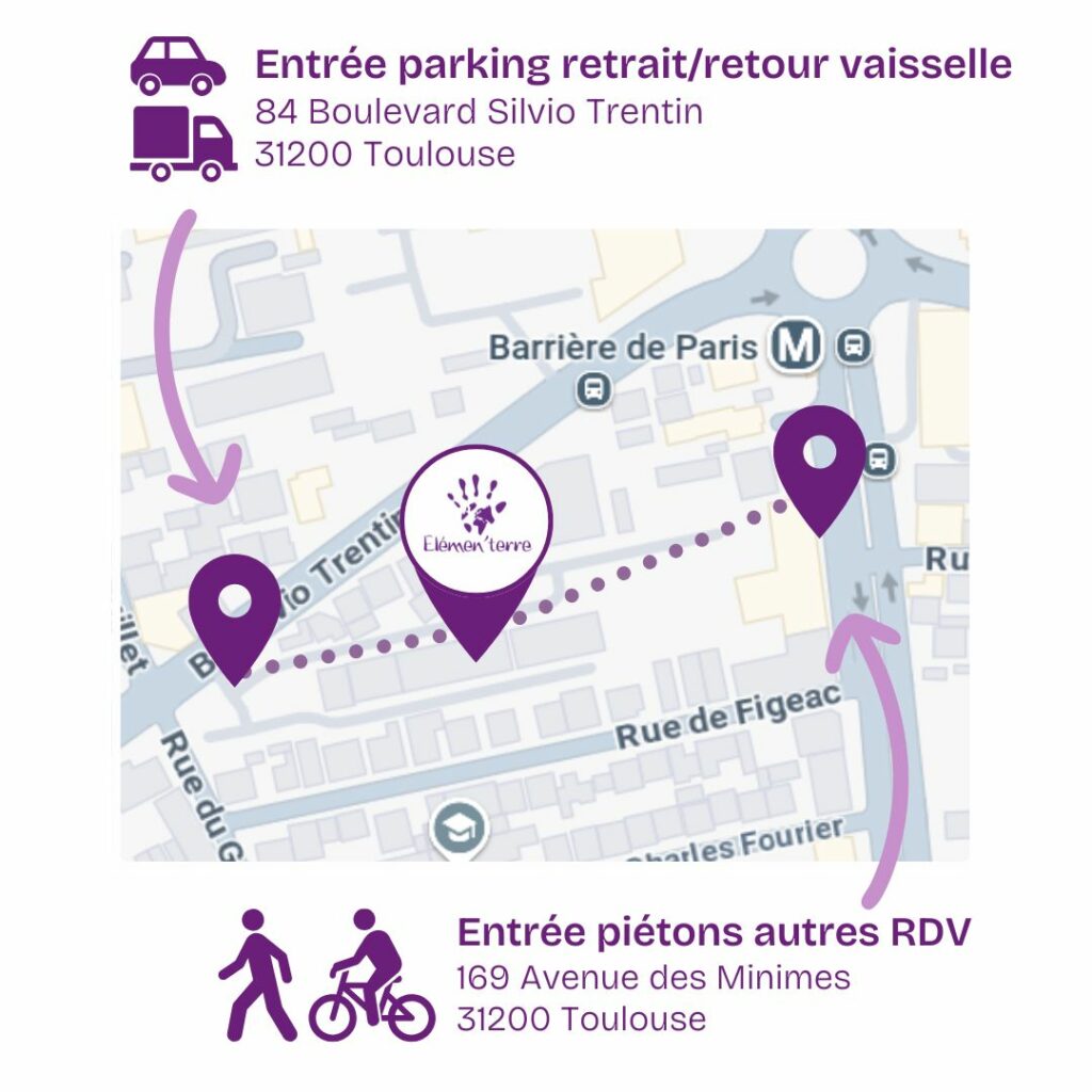 carte d'acces