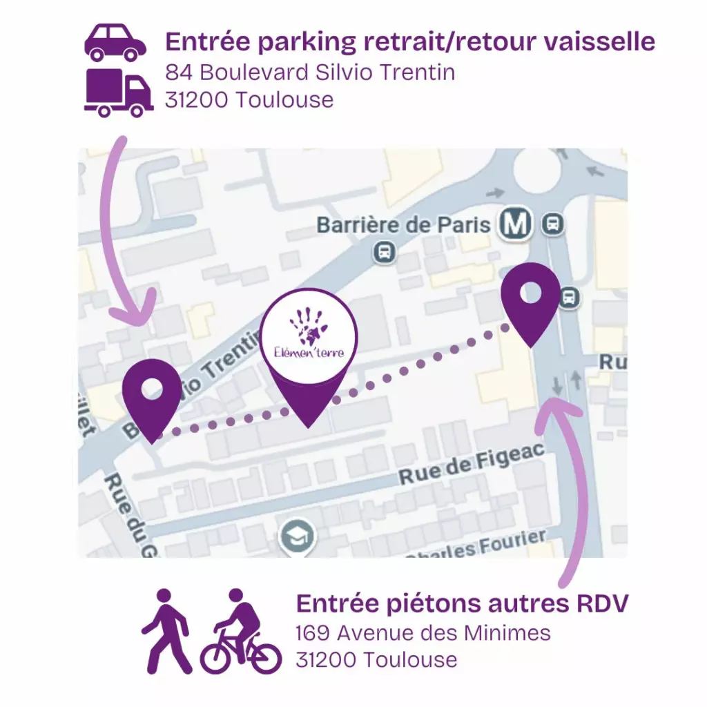 carte d'acces